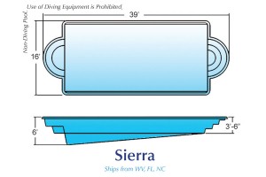 Sierra01