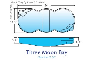 Three Moon Bay 01